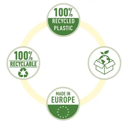 Bene Prospekthülle 100% recycelt A4